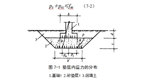 清苑地基处理